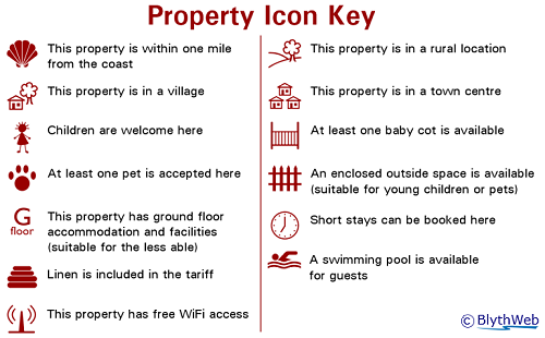 Property Icon Key